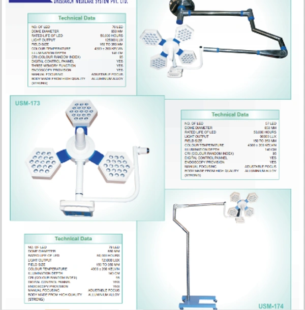 Unisearch Medicare OT Light